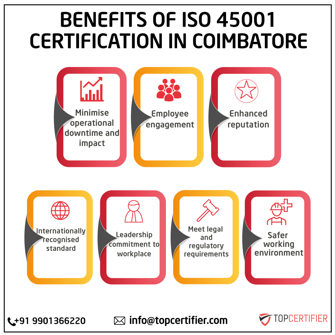 iso 45001 certification in Coimbatore