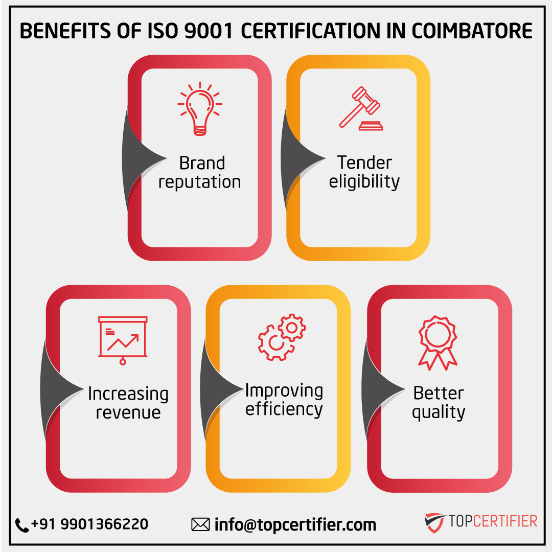 iso 9001 certification in Coimbatore