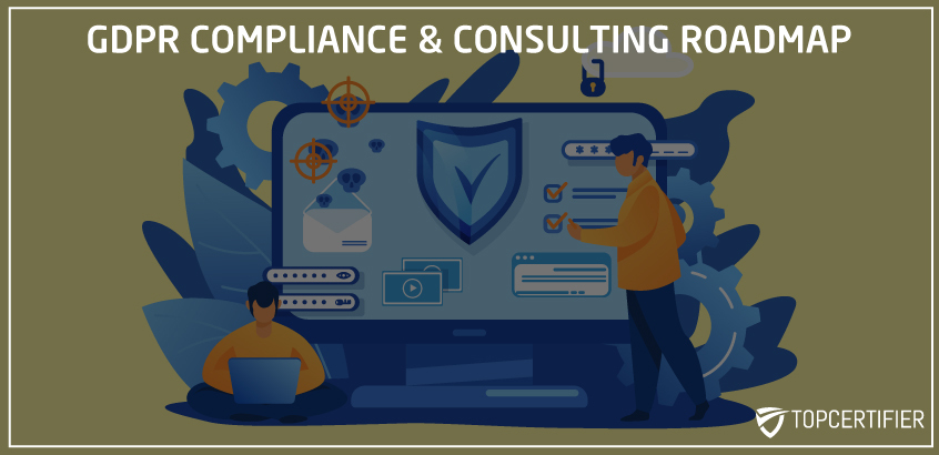GDPR Compliance Roadmap Coimbatore